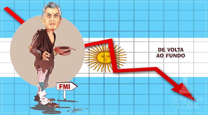 MAIS UM FRACASSO NEOLIBERAL: MACRI RECOLOCA A ARGENTINA DE JOELHOS AO FMI