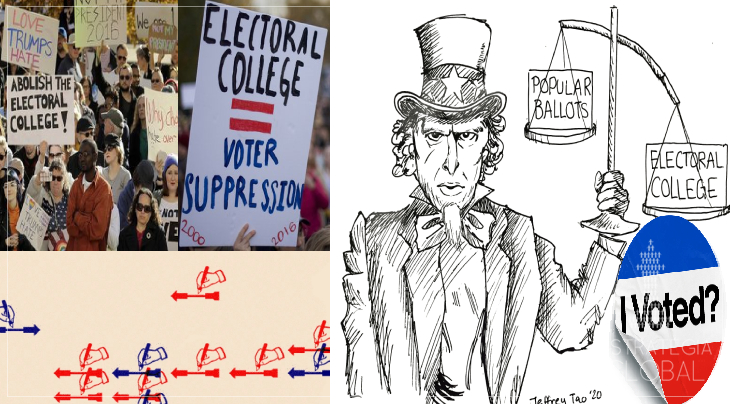 O Colégio Eleitoral dos EUA: protegendo os ricos da democracia desde 1787