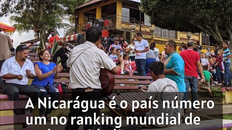 A Nicarágua é o país número um no ranking mundial de onde os cidadãos se sentem em paz