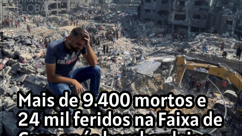 Mais de 9.400 mortos e 24 mil feridos na Faixa de Gaza após bombardeios israelenses